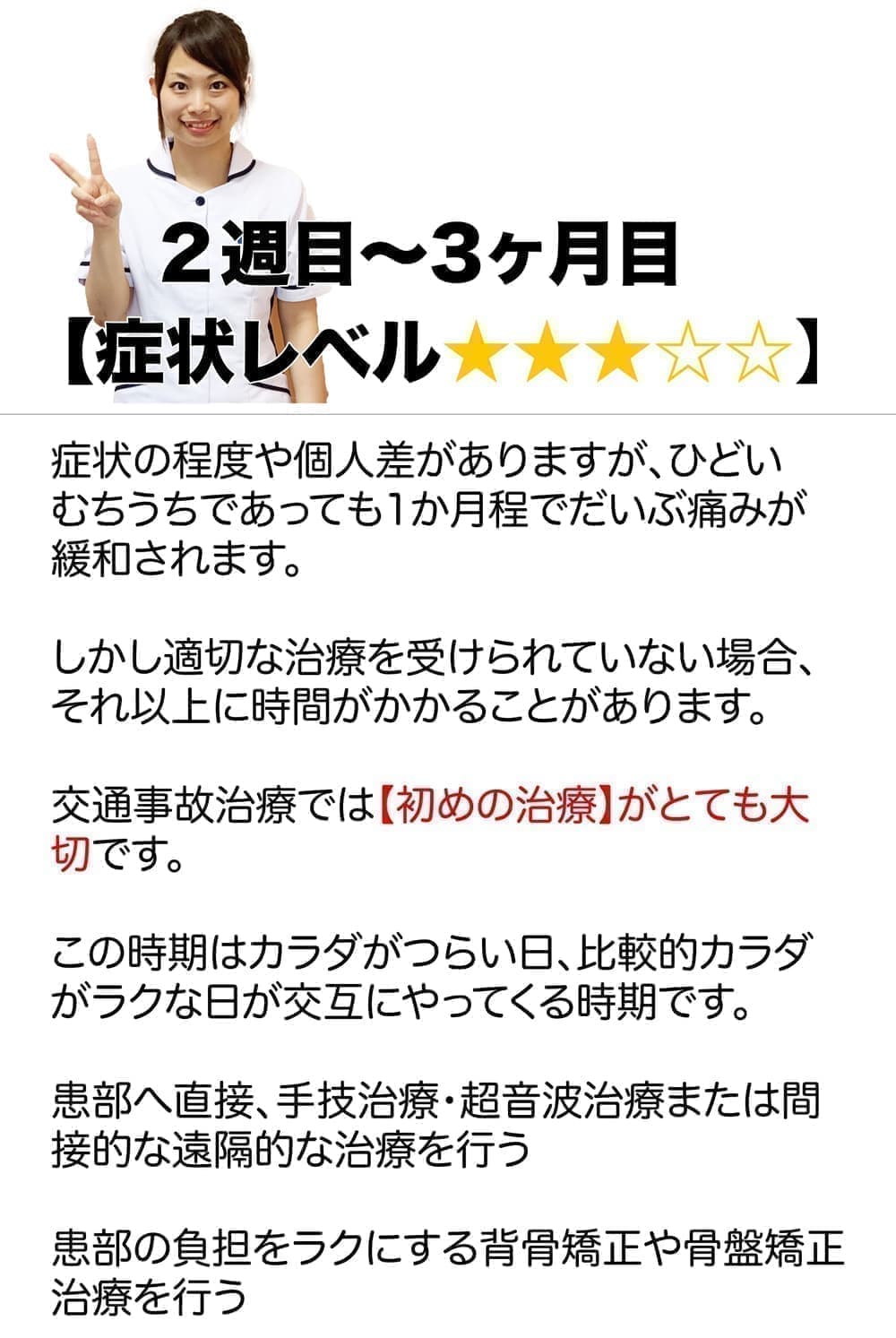 事故後1ヶ月〜処置
